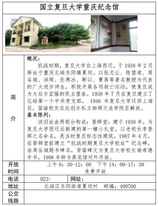 国立复旦大学重庆纪念馆
