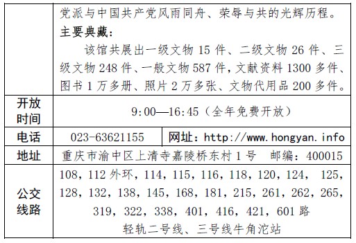 中国民主党派历史陈列馆