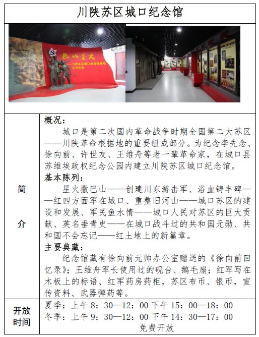 川陕苏区城口纪念馆