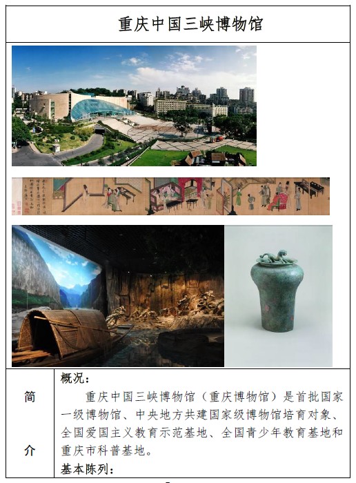 重庆中国三峡博物馆