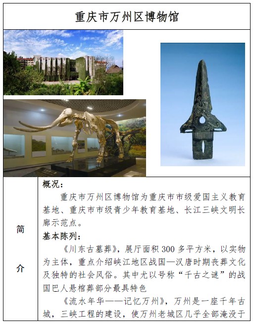 重庆市万州区博物馆