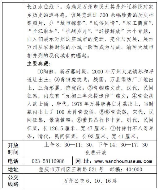 重庆市万州区博物馆