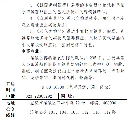 重庆市涪陵区博物馆