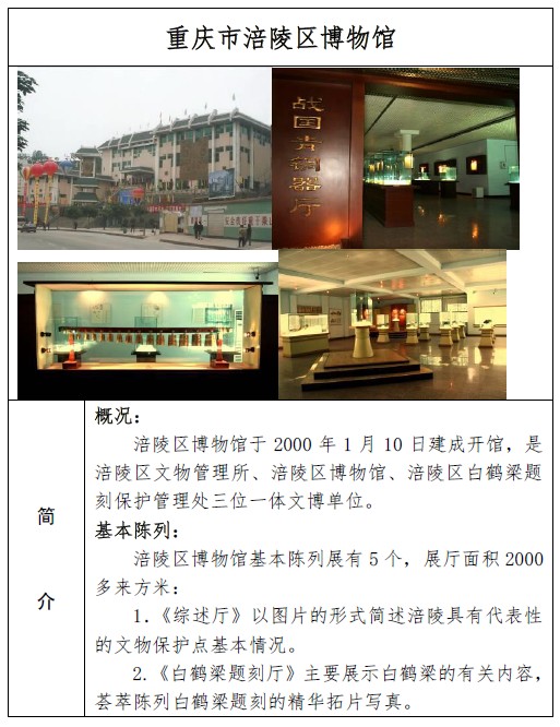 重庆市涪陵区博物馆