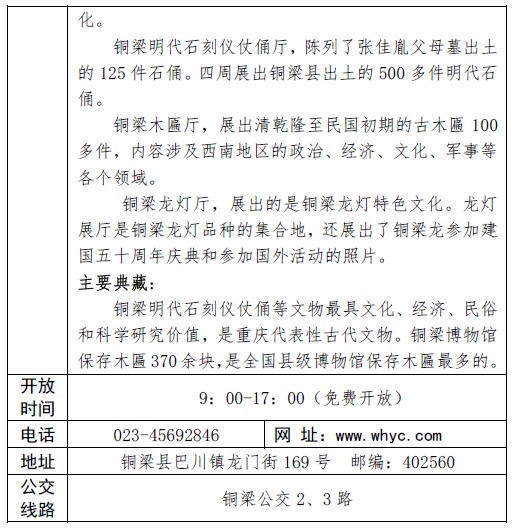 铜梁县博物馆