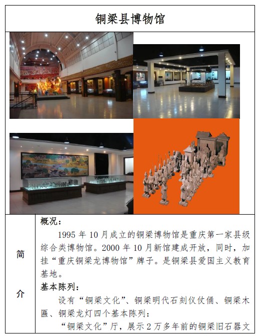 铜梁县博物馆
