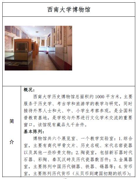西南大学博物馆