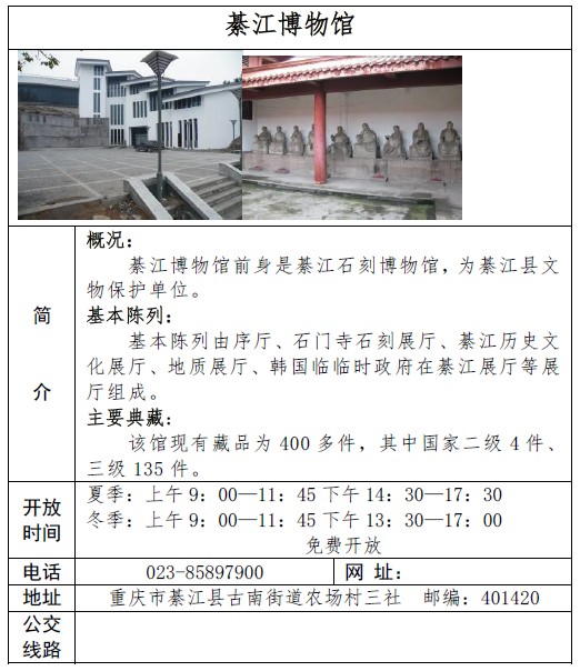 綦江博物馆